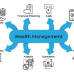 Ultra-High Net Worth Individuals And Their Wealth Management