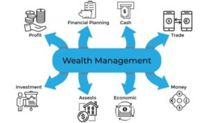 Ultra-High Net Worth Individuals And Their Wealth Management